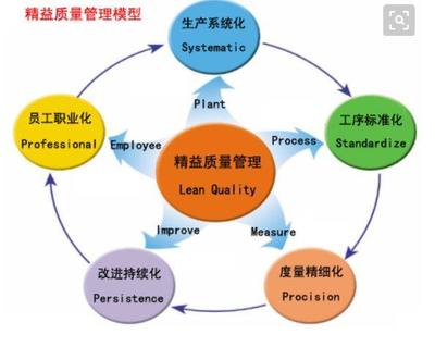 疫情給科技企業(yè)帶來的深刻反思