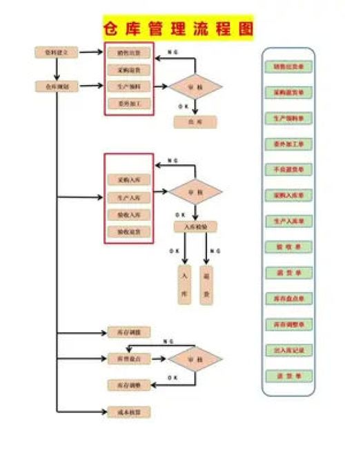 企業(yè)管理 建材 領(lǐng)導(dǎo) 制造業(yè) 商業(yè)思維 思維 生產(chǎn)廠家 商貿(mào) 漲知識(shí) 工廠 老板 生產(chǎn)車間