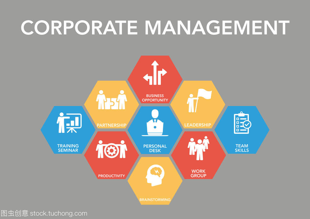 企業(yè)管理圖標概念