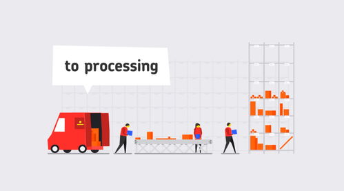 bpm自動化,企業(yè)管理的 推進(jìn)器