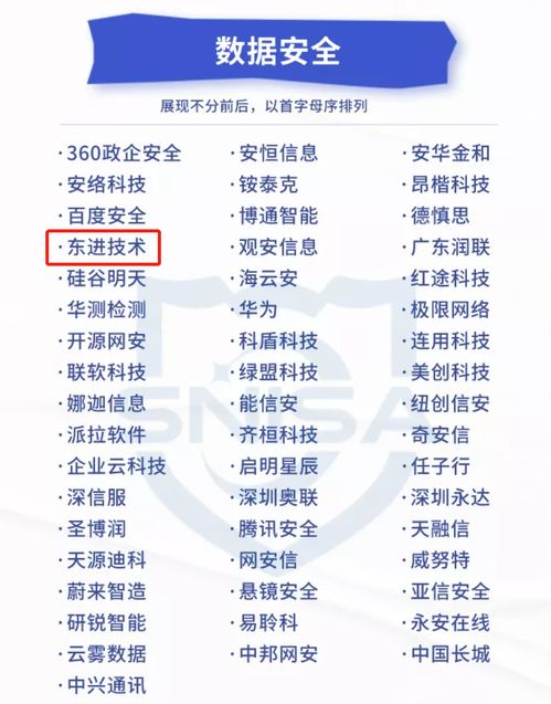 實力推薦 東進(jìn)技術(shù)入選網(wǎng)絡(luò)與信息安全產(chǎn)品推薦廠商細(xì)分全景圖