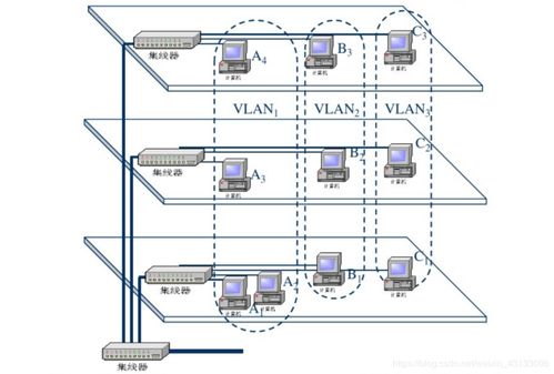 網(wǎng)絡(luò)工程設(shè)計教程 基于系統(tǒng)集成方法的手機軟件設(shè)計