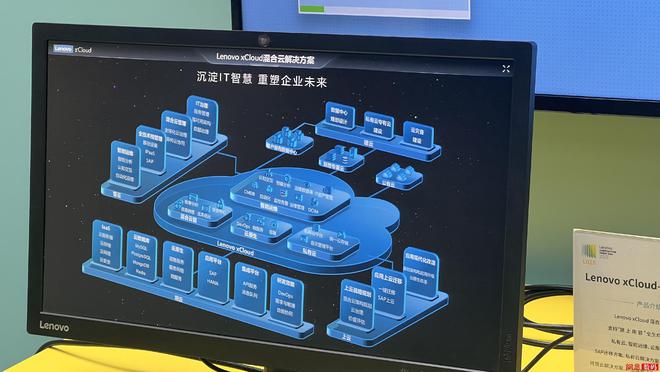 聯想創新開放日 全面展示260余項算力與AI產品技術，引領計算機軟硬件革新